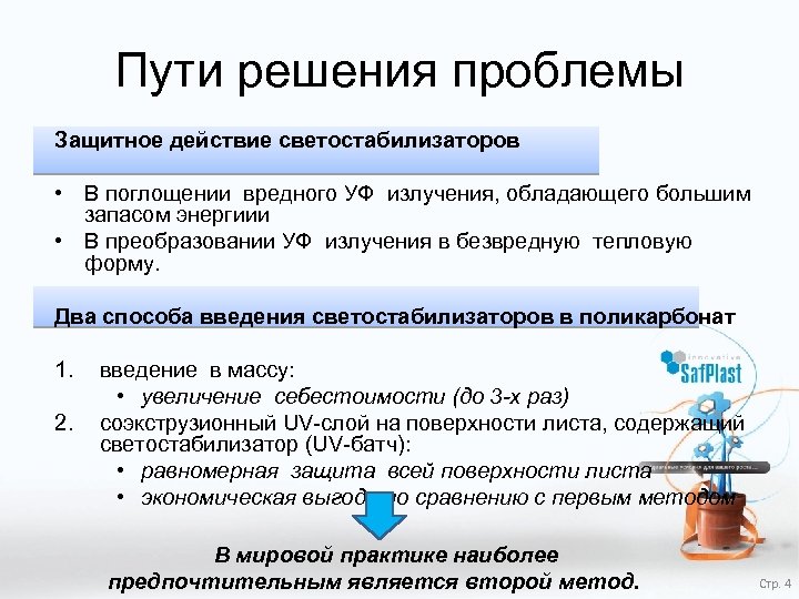 Пути решения проблемы Защитное действие светостабилизаторов • В поглощении вредного УФ излучения, обладающего большим