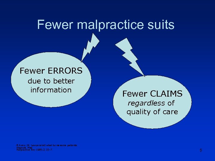 Fewer malpractice suits Fewer ERRORS due to better information Fewer CLAIMS regardless of quality