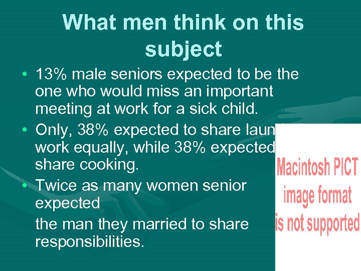 What men think on this subject • 13% male seniors expected to be the