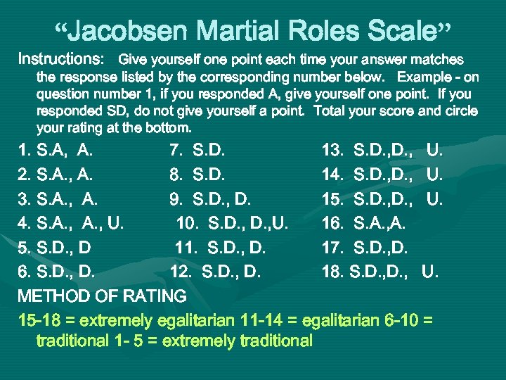 “Jacobsen Martial Roles Scale” Instructions: Give yourself one point each time your answer matches