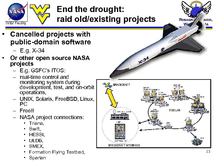 IV&V Facility End the drought: raid old/existing projects Research Heaven, West Virginia • Cancelled