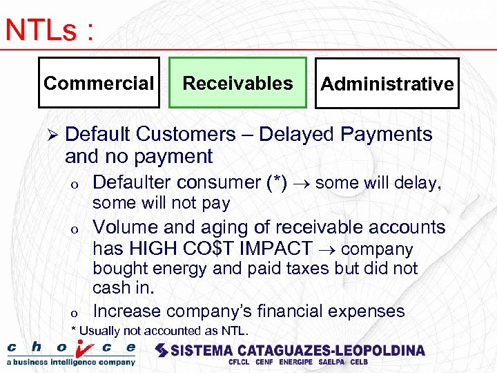 NTLs : Commercial Receivables Administrative Ø Default Customers – Delayed Payments and no payment