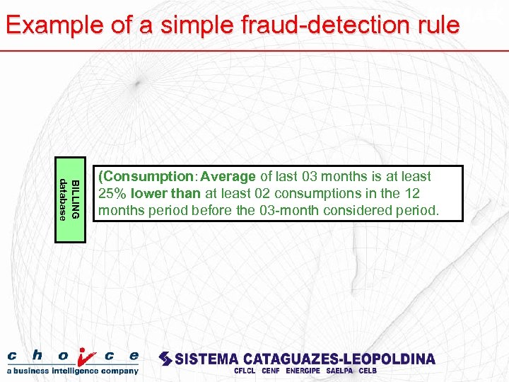 Example of a simple fraud-detection rule BILLING database (Consumption: Average of last 03 months