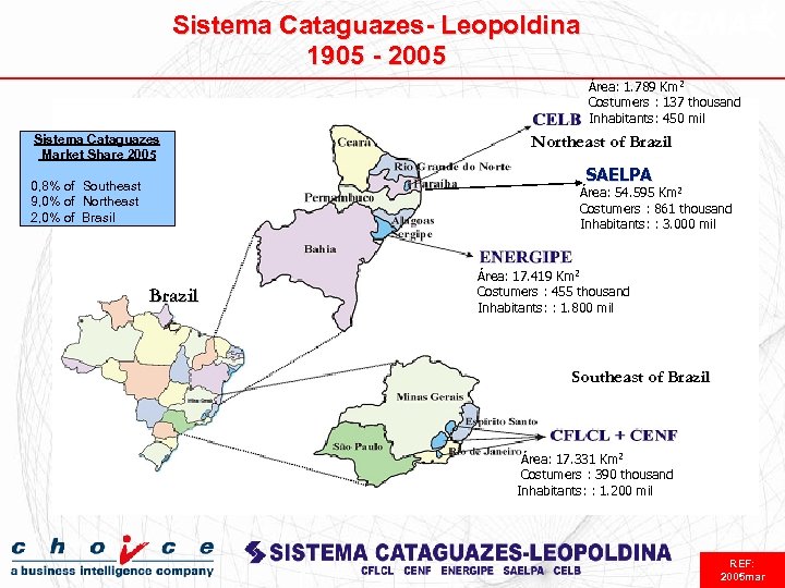 Sistema Cataguazes- Leopoldina 1905 - 2005 Área: 1. 789 Km 2 Costumers : 137