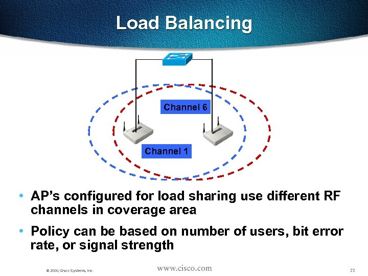Load Balancing Channel 6 Channel 1 • AP’s configured for load sharing use different