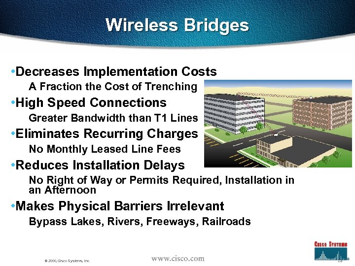Wireless Bridges • Decreases Implementation Costs A Fraction the Cost of Trenching • High