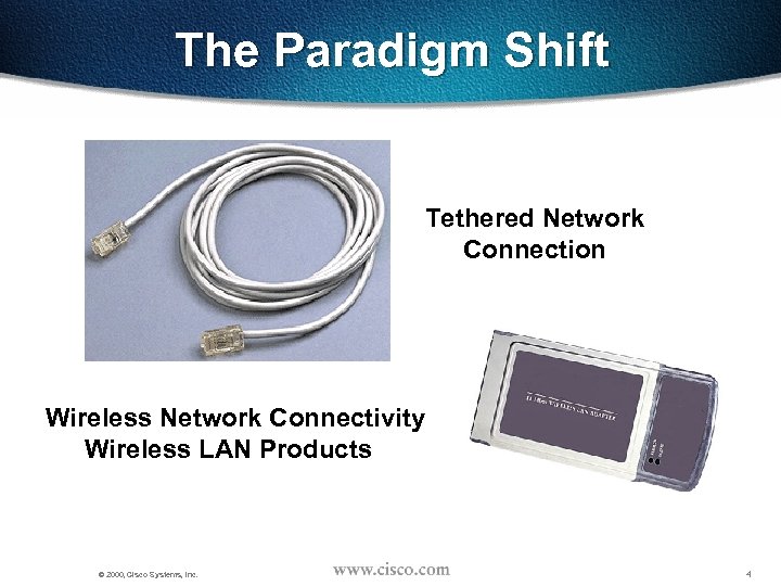 The Paradigm Shift Tethered Network Connection Wireless Network Connectivity Wireless LAN Products © 2000,