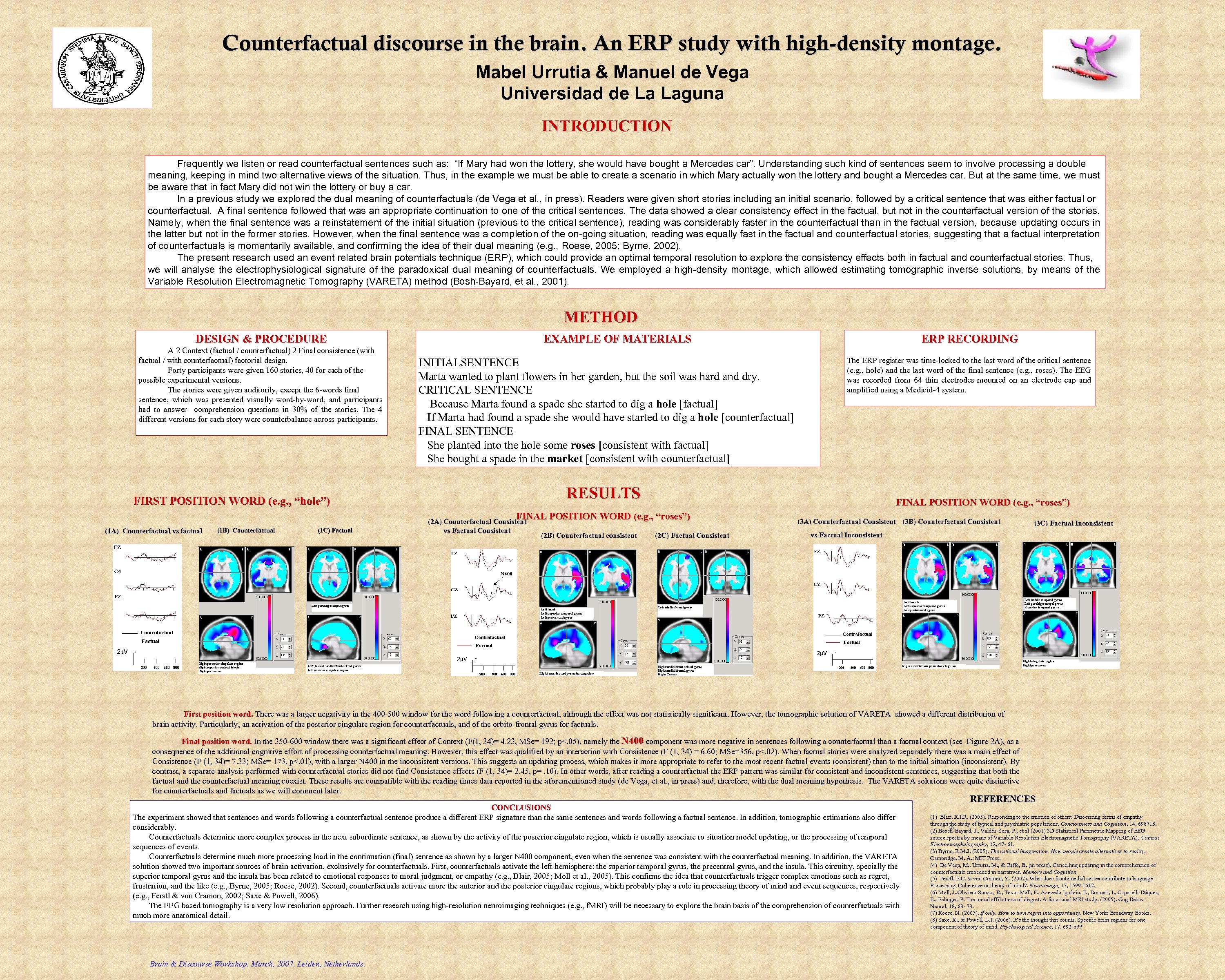 Counterfactual discourse in the brain. An ERP study with high-density montage. Mabel Urrutia &