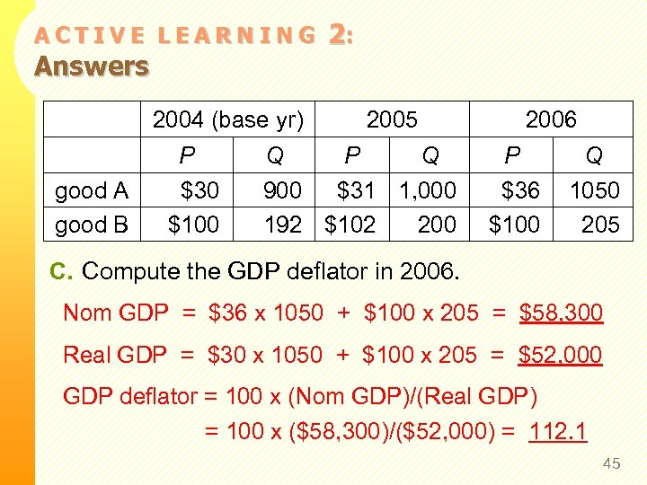 ACTIVE LEARNING Answers 2: 2004 (base yr) P good A good B Q $30