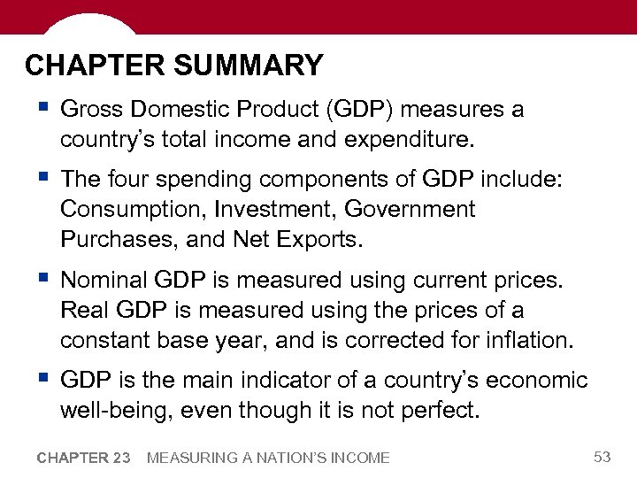 CHAPTER SUMMARY § Gross Domestic Product (GDP) measures a country’s total income and expenditure.