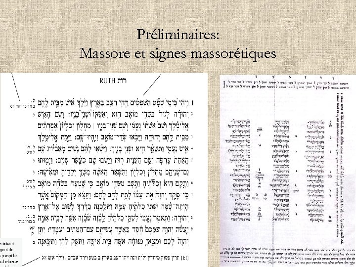 Préliminaires: Massore et signes massorétiques 