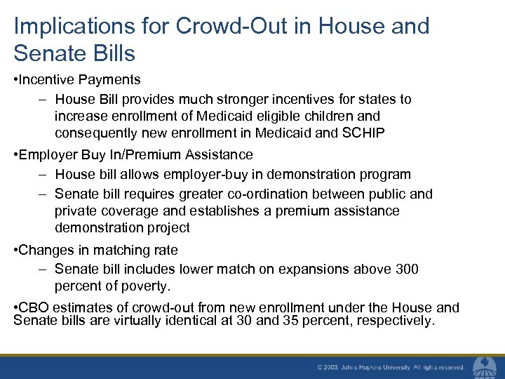 Implications for Crowd-Out in House and Senate Bills • Incentive Payments – House Bill