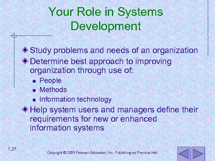 Your Role in Systems Development Study problems and needs of an organization Determine best