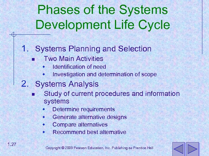 Phases of the Systems Development Life Cycle 1. Systems Planning and Selection n Two