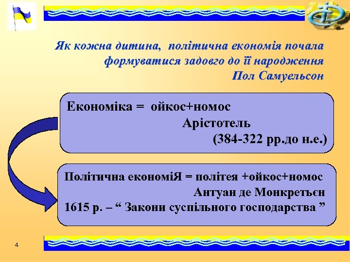  Як кожна дитина, політична економія почала формуватися задовго до її народження Пол Самуельсон