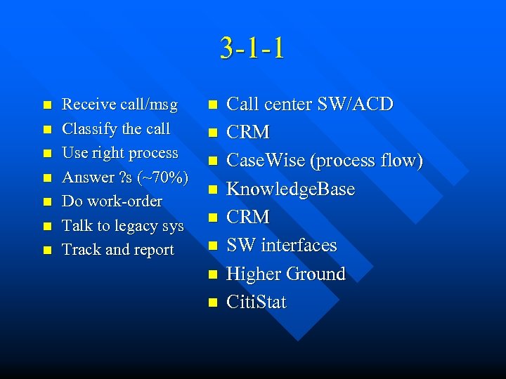 3 -1 -1 n n n n Receive call/msg Classify the call Use right