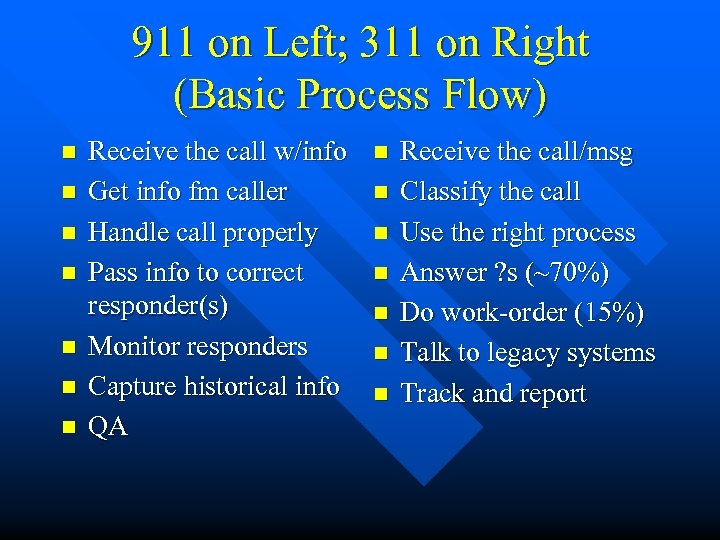 911 on Left; 311 on Right (Basic Process Flow) n n n n Receive