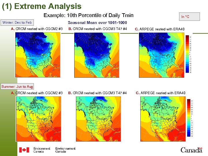 (1) Extreme Analysis Example: 10 th Percentile of Daily Tmin Winter: Dec to Feb