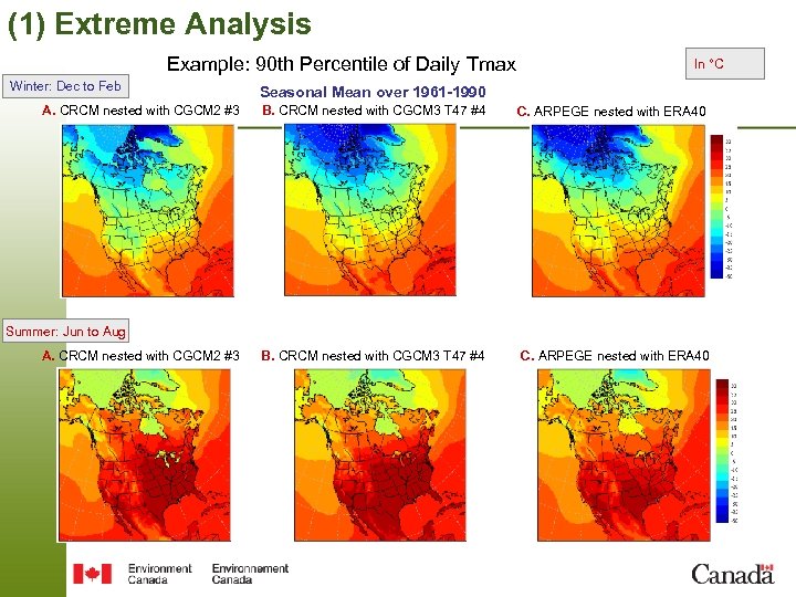 (1) Extreme Analysis Example: 90 th Percentile of Daily Tmax Winter: Dec to Feb