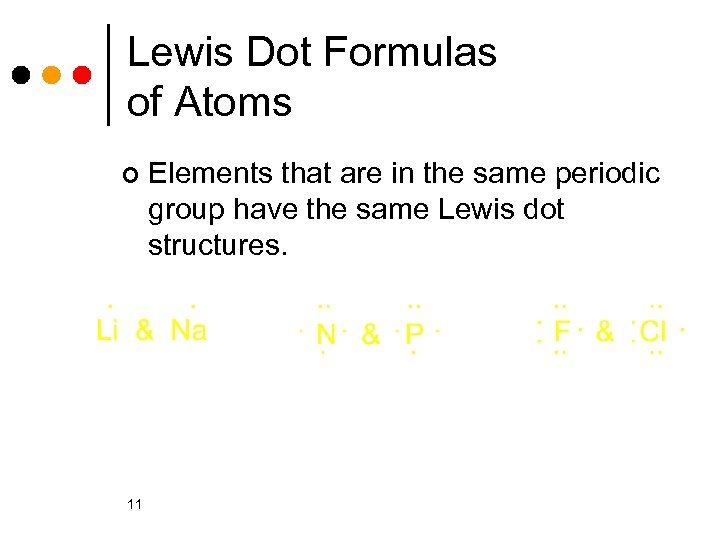 Lewis Dot Formulas of Atoms ¢ 11 Elements that are in the same periodic