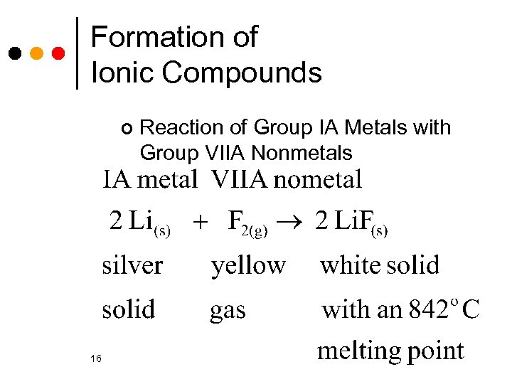 Formation of Ionic Compounds ¢ 16 Reaction of Group IA Metals with Group VIIA