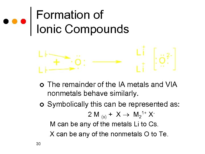 Formation of Ionic Compounds ¢ ¢ The remainder of the IA metals and VIA