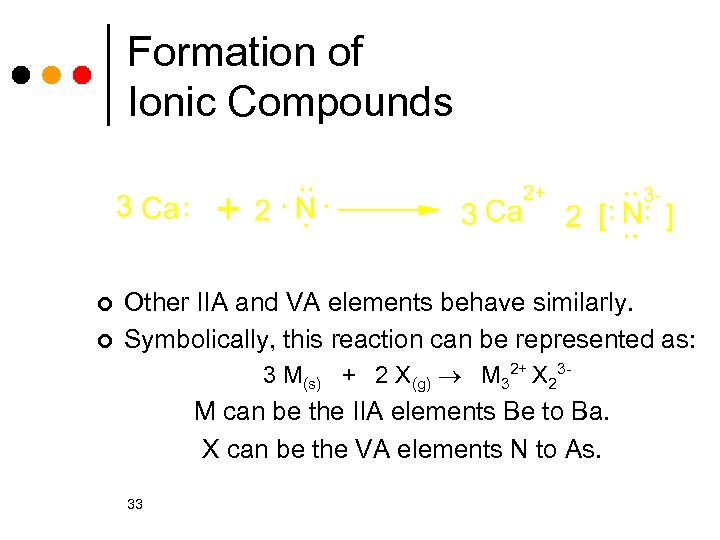 Formation of Ionic Compounds ¢ ¢ Other IIA and VA elements behave similarly. Symbolically,