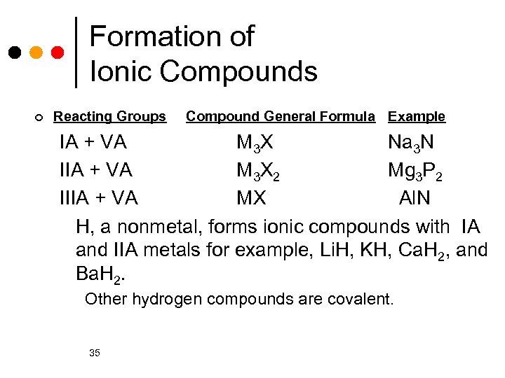 Formation of Ionic Compounds ¢ Reacting Groups Compound General Formula Example IA + VA