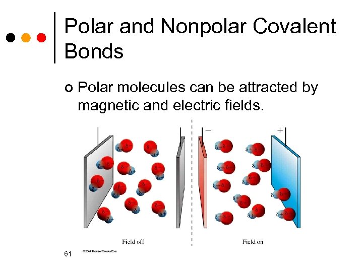 Polar and Nonpolar Covalent Bonds ¢ 61 Polar molecules can be attracted by magnetic