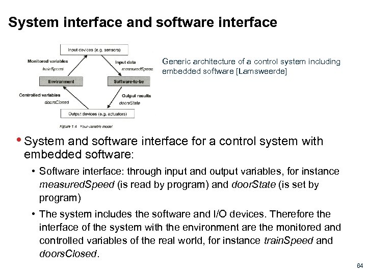 System interface and software interface Generic architecture of a control system including embedded software