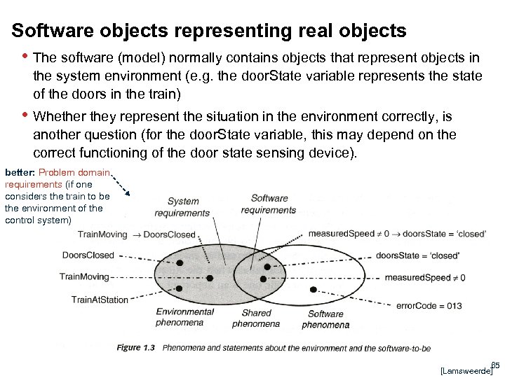 Software objects representing real objects • The software (model) normally contains objects that represent