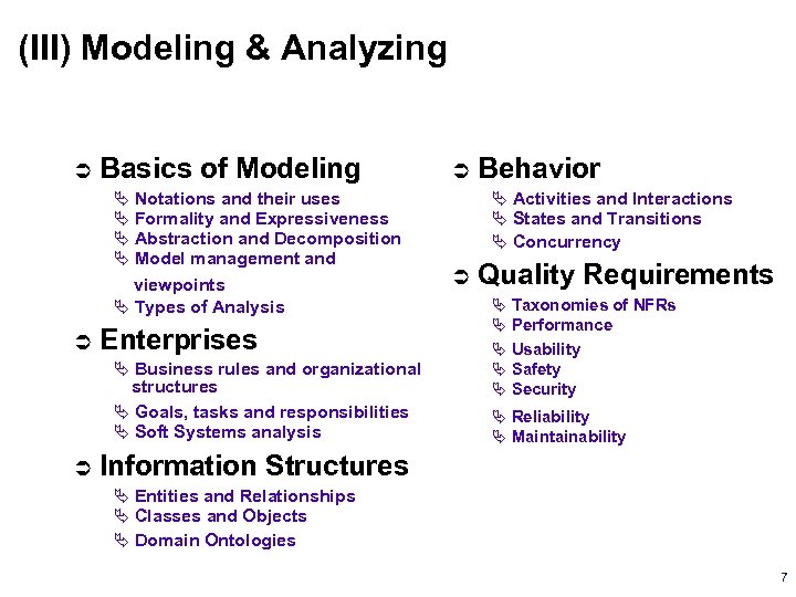 (III) Modeling & Analyzing Basics of Modeling Notations and their uses Formality and Expressiveness