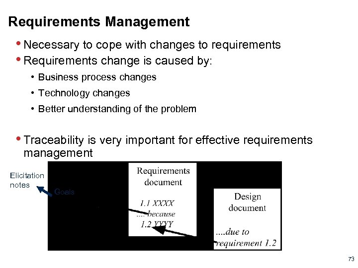 Requirements Management • Necessary to cope with changes to requirements • Requirements change is