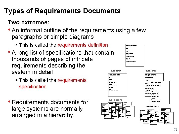 Types of Requirements Documents Two extremes: • An informal outline of the requirements using