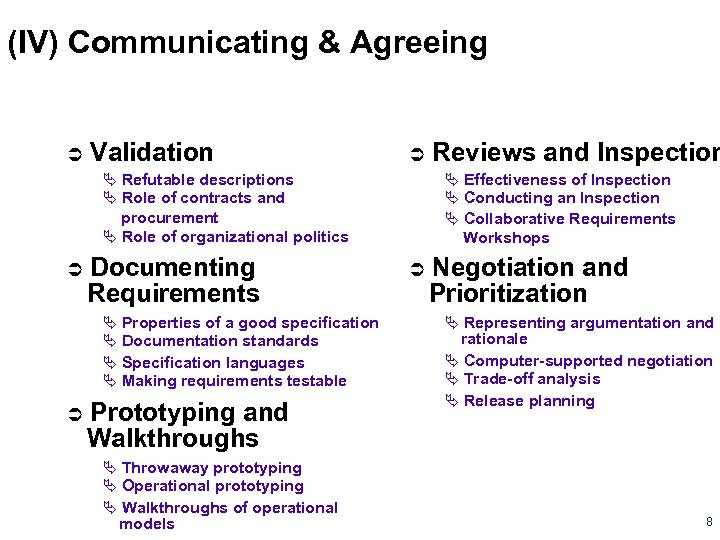 (IV) Communicating & Agreeing Validation Refutable descriptions Role of contracts and procurement Role of