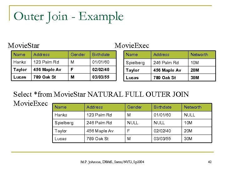 Outer Join - Example Movie. Star Movie. Exec Name Address Gender Birthdate Name Address
