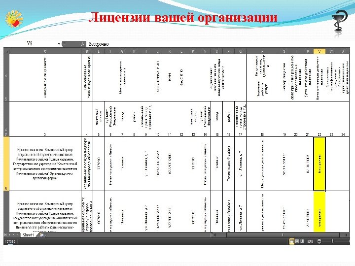 Лицензии вашей организации 