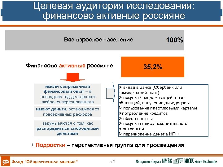 Целевая аудитория исследования: финансово активные россияне Все взрослое население Финансово активные россияне имели современный