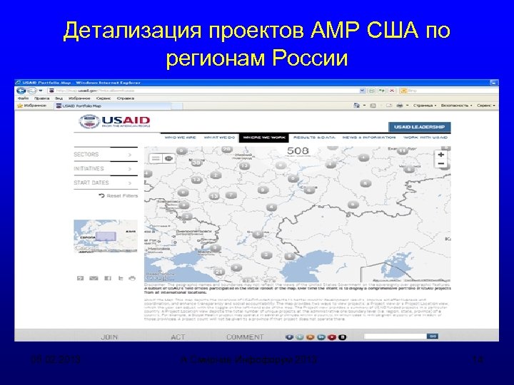 Детализация проектов АМР США по регионам России 05. 02. 2013 А. Смирнов Инфофорум 2013