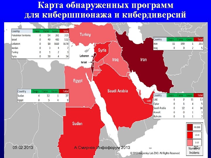 Карта обнаруженных программ для кибершпионажа и кибердиверсий 05. 02. 2013 А. Смирнов Инфофорум 2013