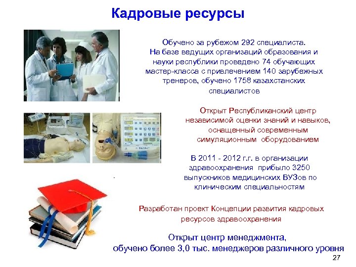 Кадровые ресурсы Обучено за рубежом 292 специалиста. На базе ведущих организаций образования и науки