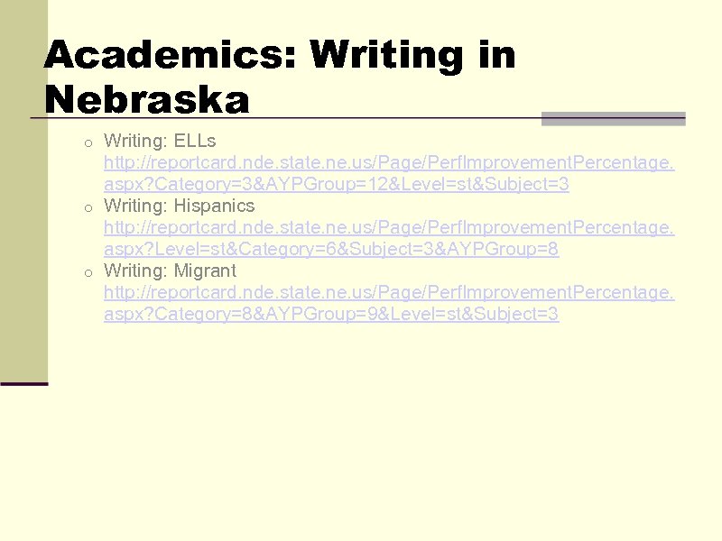 Academics: Writing in Nebraska Writing: ELLs http: //reportcard. nde. state. ne. us/Page/Perf. Improvement. Percentage.