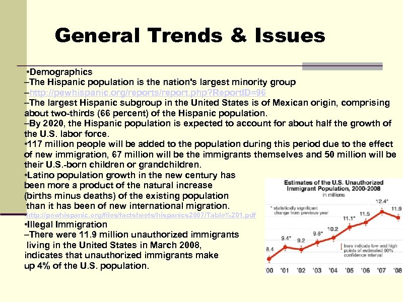 General Trends & Issues • Demographics –The Hispanic population is the nation's largest minority