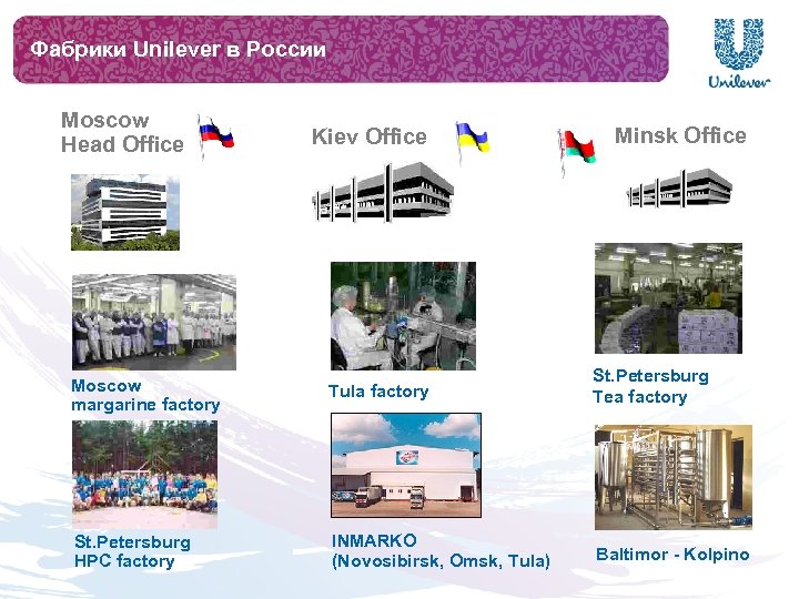 Фабрики Unilever в России Moscow Head Office Kiev Office Minsk Office Moscow margarine factory