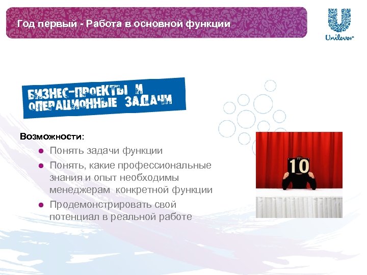 Год первый - Работа в основной функции Возможности: l l l Понять задачи функции