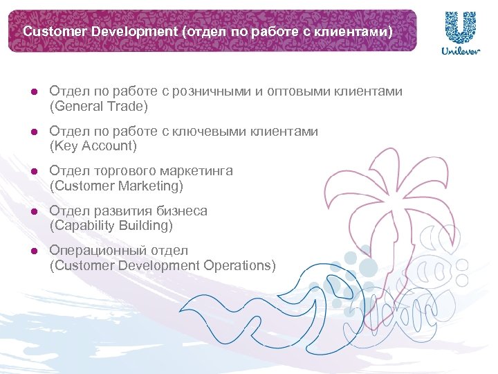 Customer Development (отдел по работе с клиентами) Отдел по работе с розничными и оптовыми