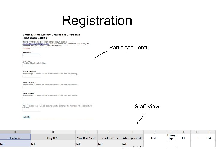 Registration Participant form Staff View 