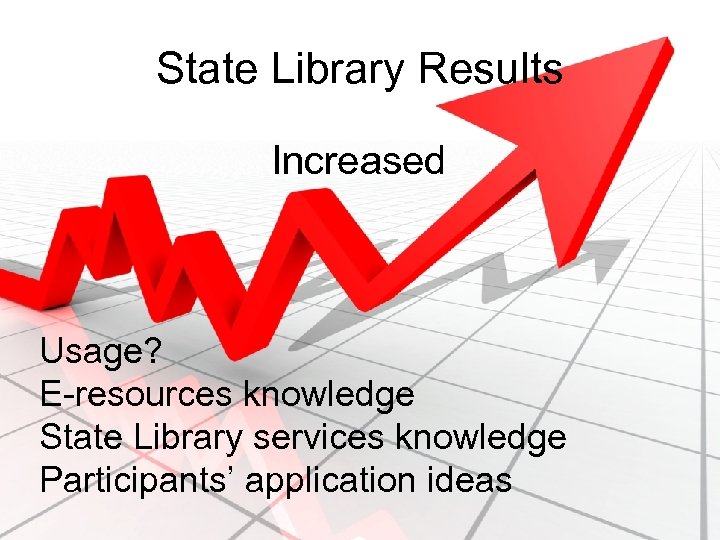 State Library Results Increased Usage? E-resources knowledge State Library services knowledge Participants’ application ideas