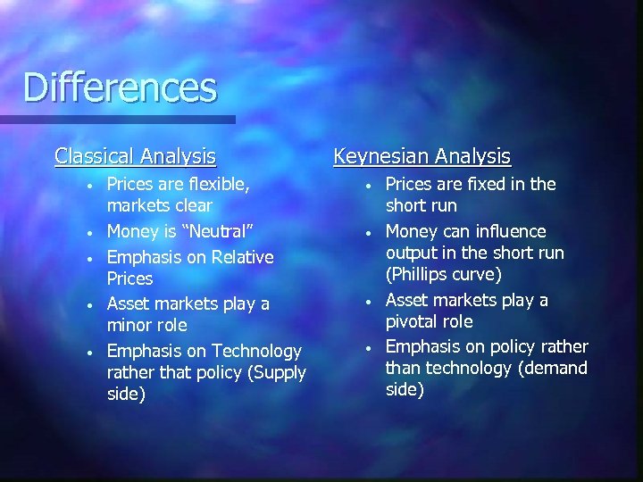Differences Classical Analysis • • • Prices are flexible, markets clear Money is “Neutral”