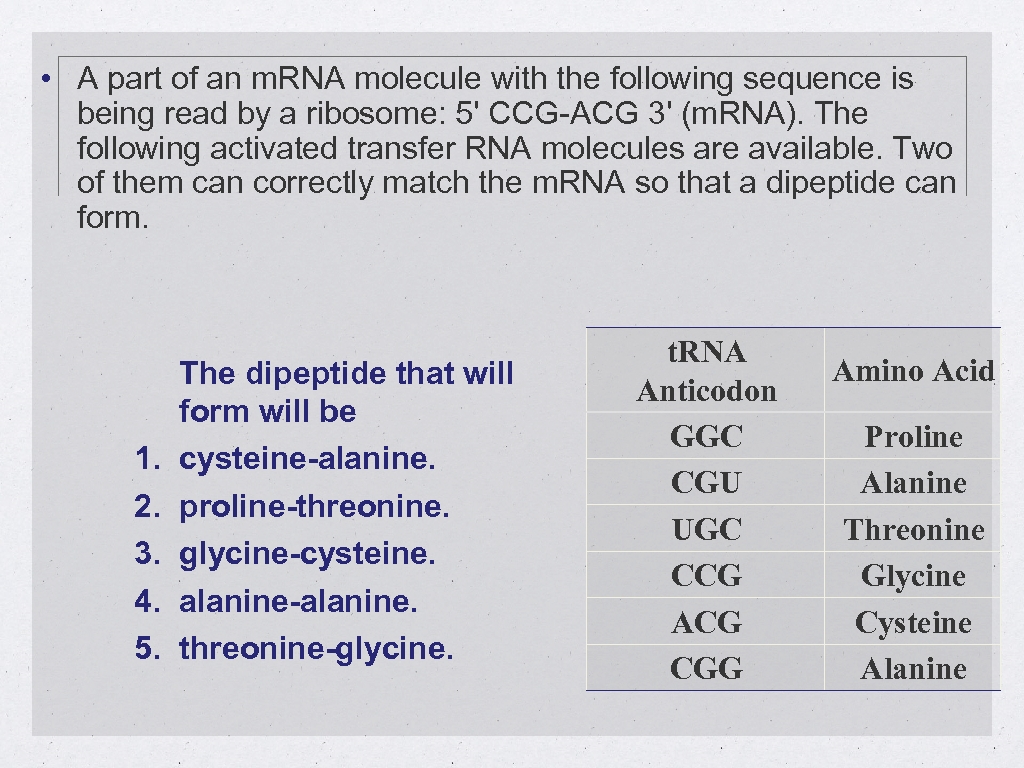  • A part of an m. RNA molecule with the following sequence is